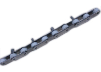 Industrial Chain detail